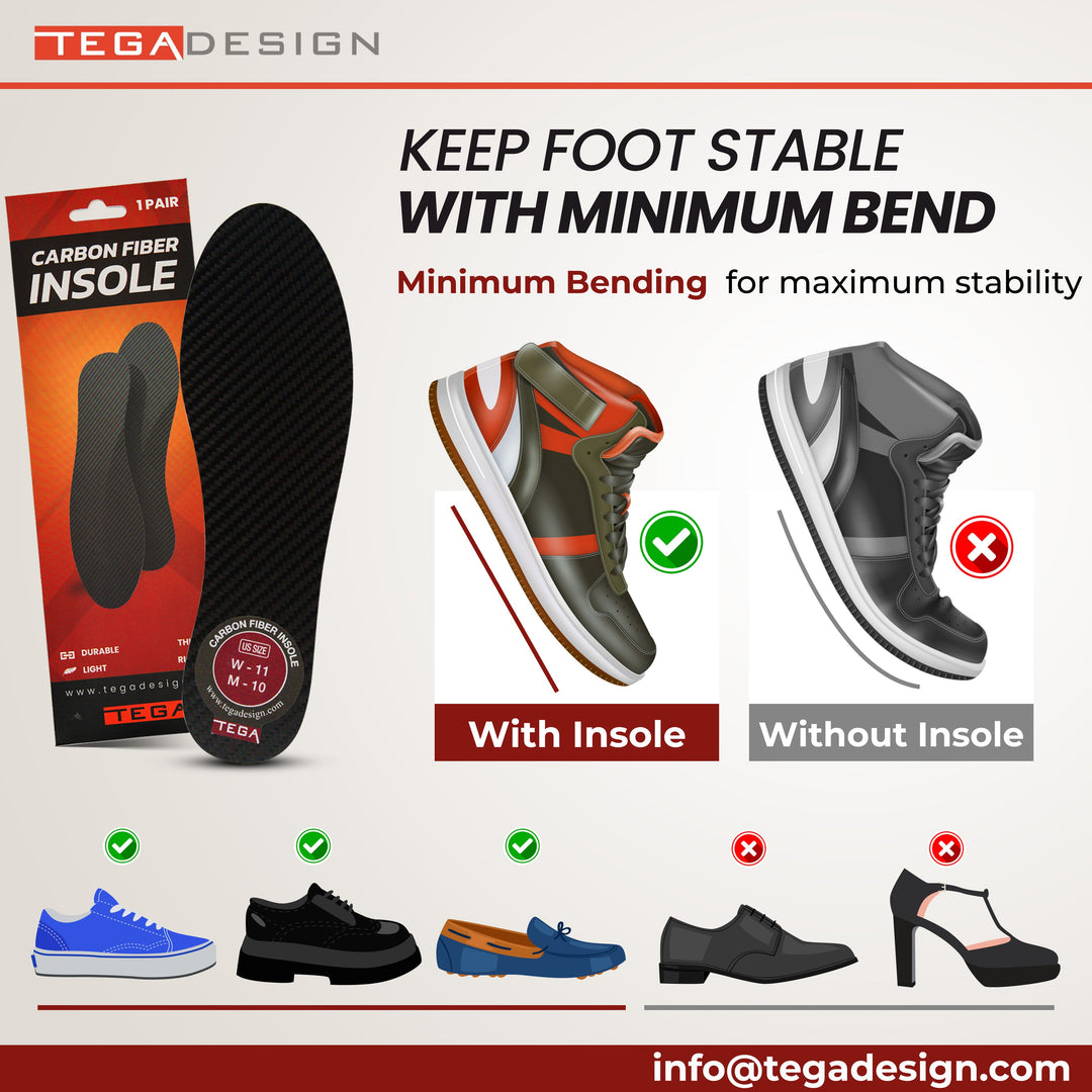 Semi-Rigid Carbon Fiber Insole (1.1 mm)