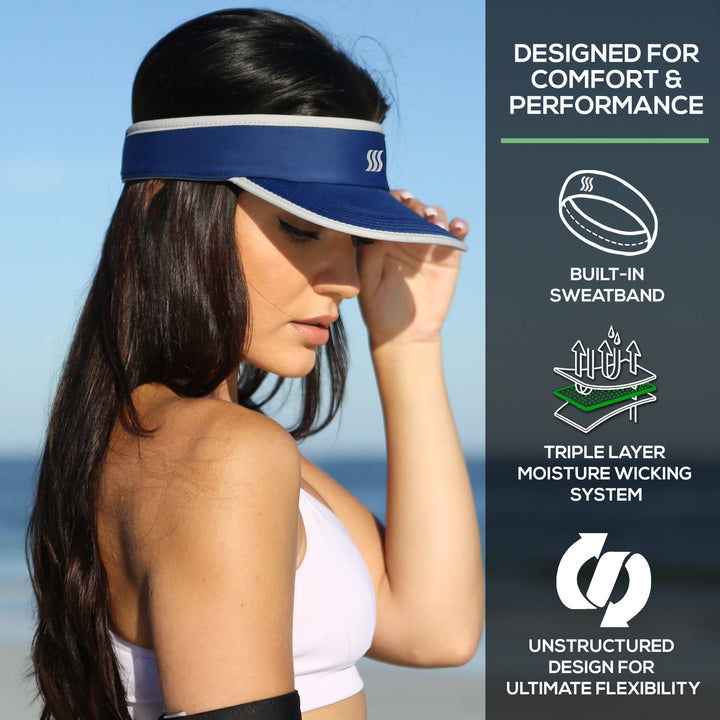 Super Absorbent Visor