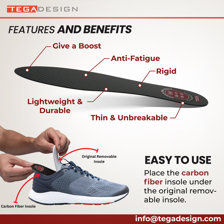 Very Rigid Carbon Fiber Insole (1.5mm)