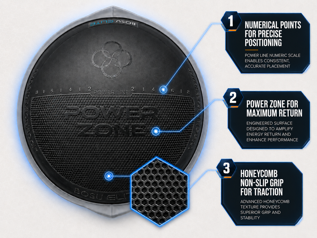 BOSU® Elite