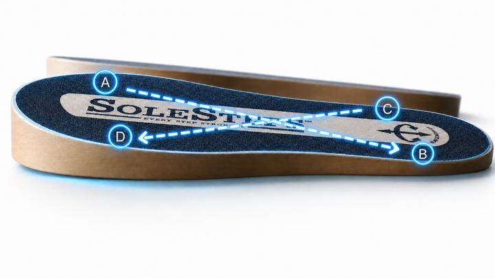 SoleSteps®