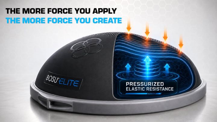 BOSU® Elite