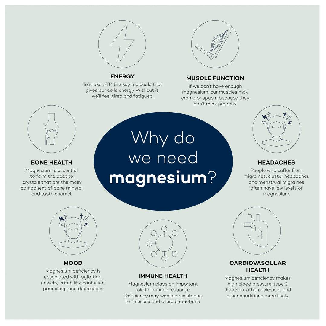 Pineapple Magnesium