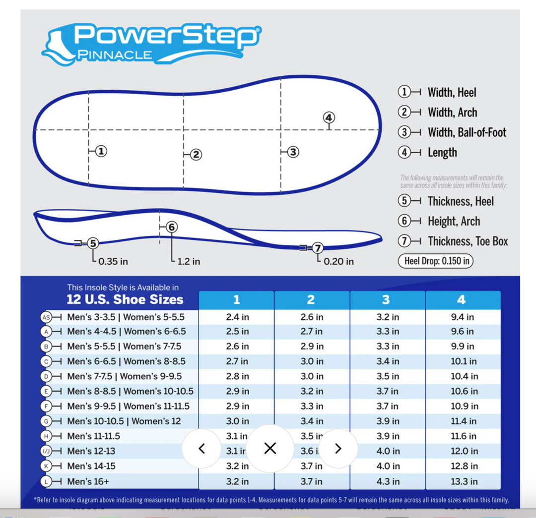 PowerStep Pinnacle Insoles (5005)