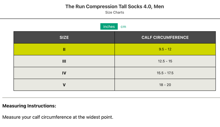 Calcetines de compresión CEP The Run para hombre 4.0 (WP305R)